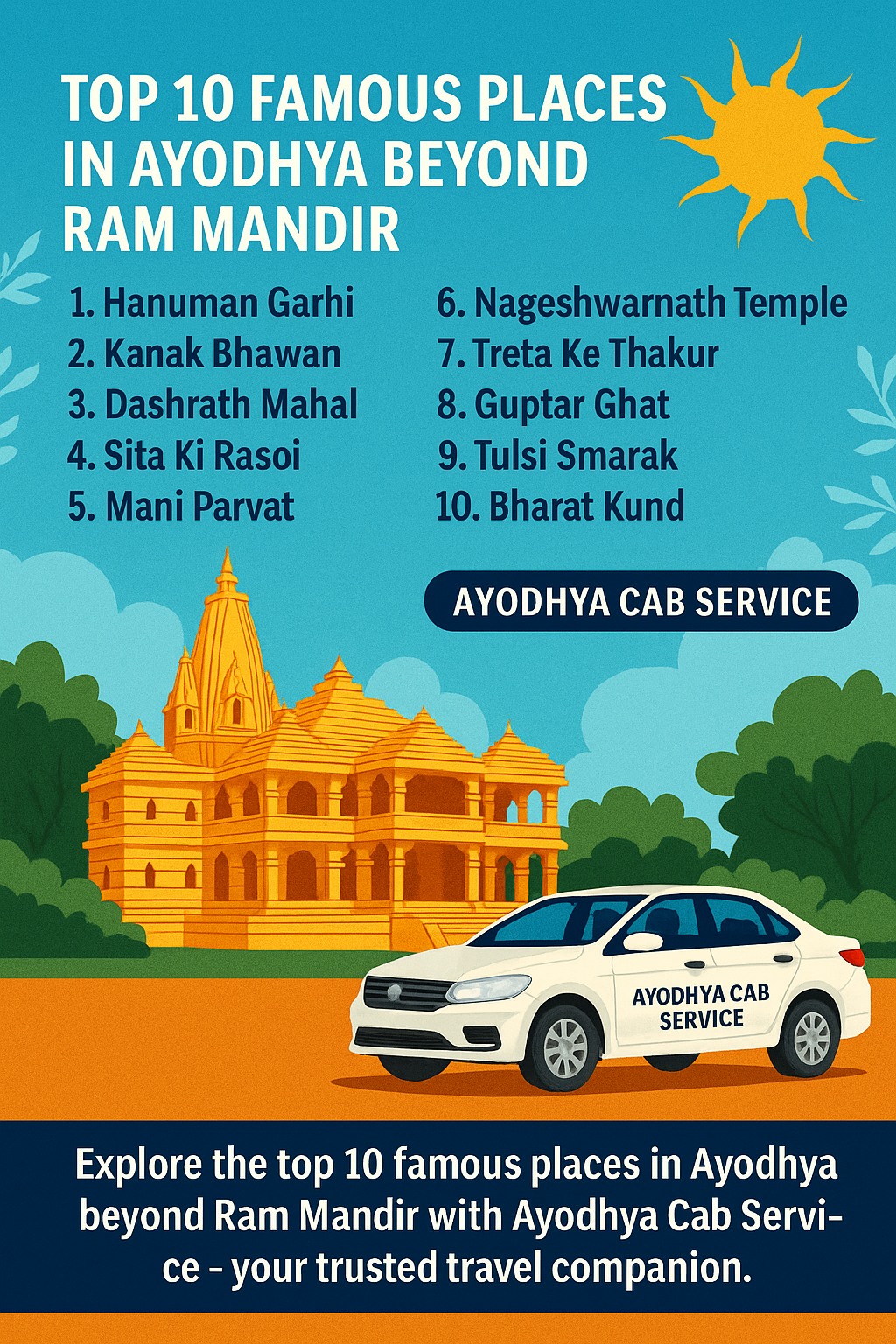 Top 10 Famous Places in Ayodhya – Ayodhya Cab Service Guide Top 10 famous places in Ayodhya beyond Ram Mandir with Ayodhya Cab Service tour support