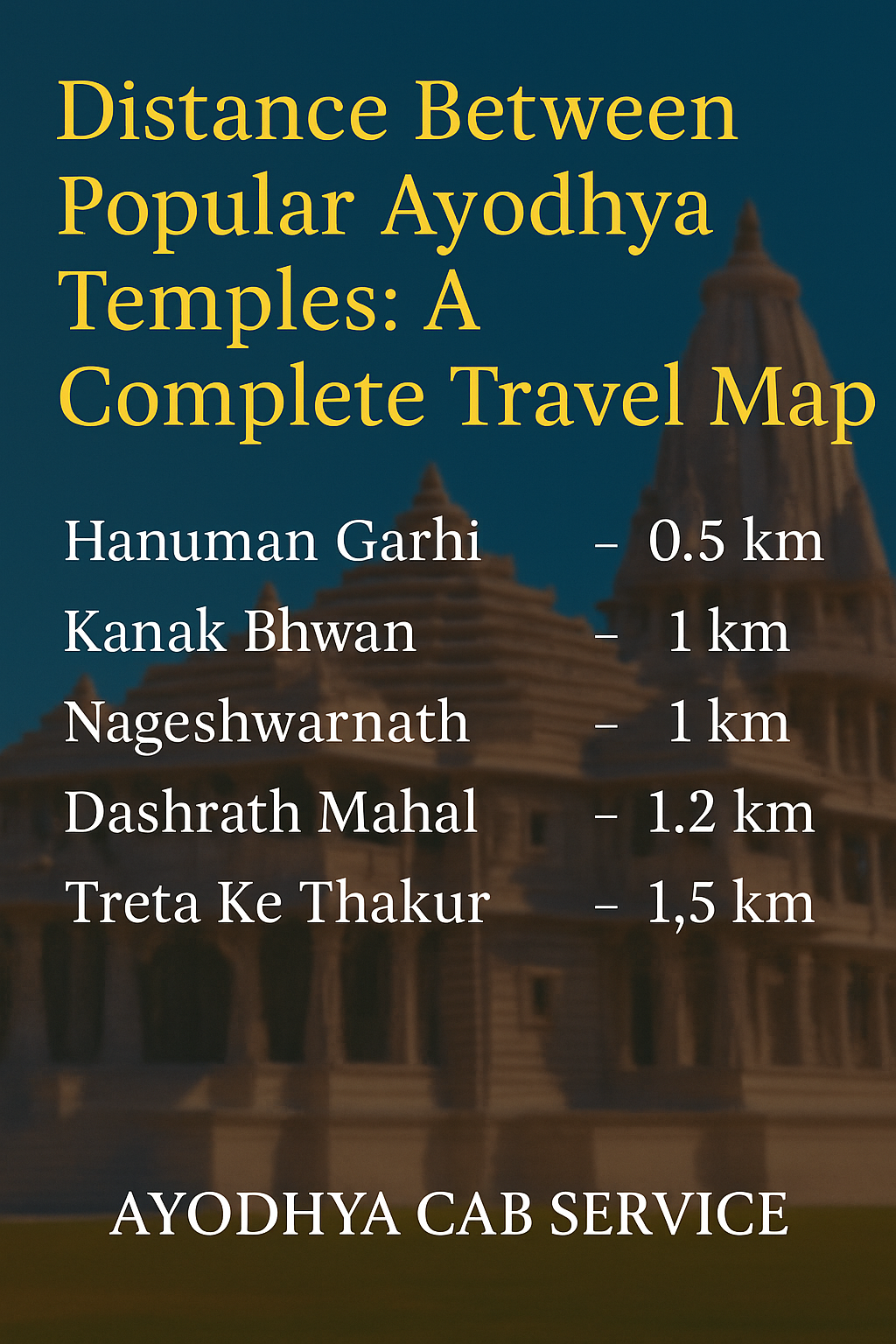Ayodhya Temple Distance Chart – Travel Guide by Ayodhya Cab Service Ayodhya temple distance chart showing routes from Ram Mandir to popular temples with Ayodhya Cab Service