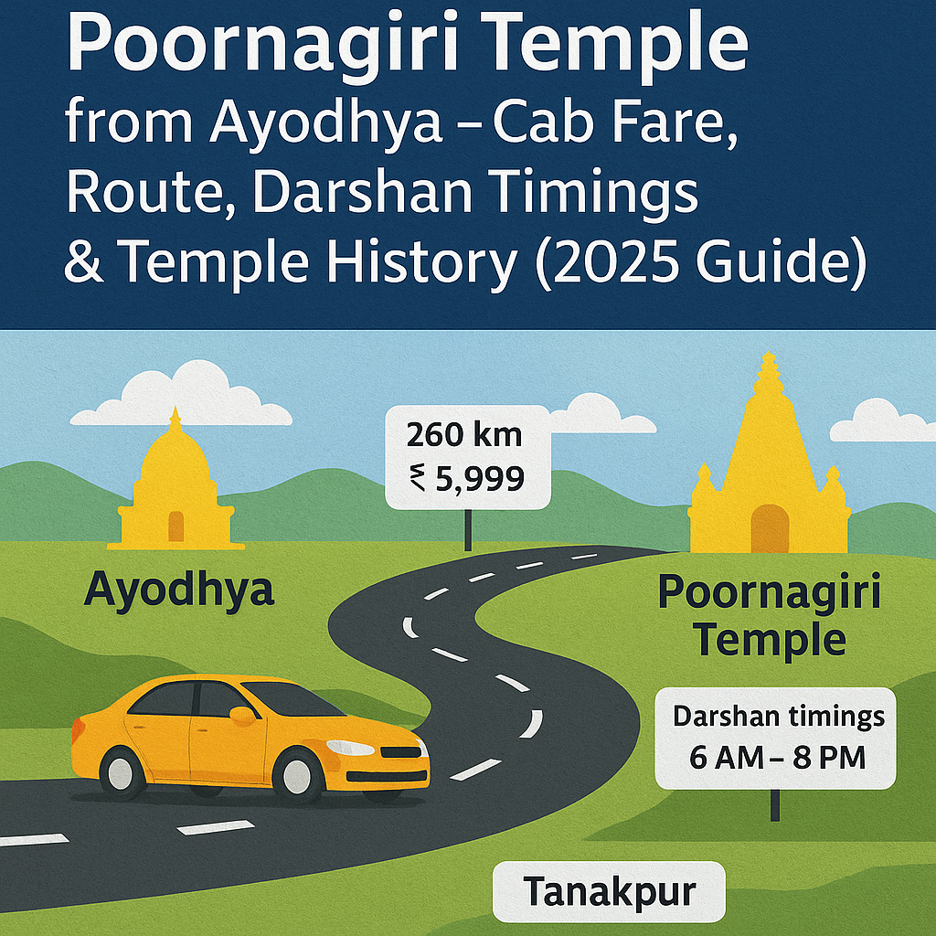 Poornagiri Temple Cab Route from Ayodhya – 2025 Travel Guide how to reach Poornagiri temple from Ayodhya, cab fare and route image