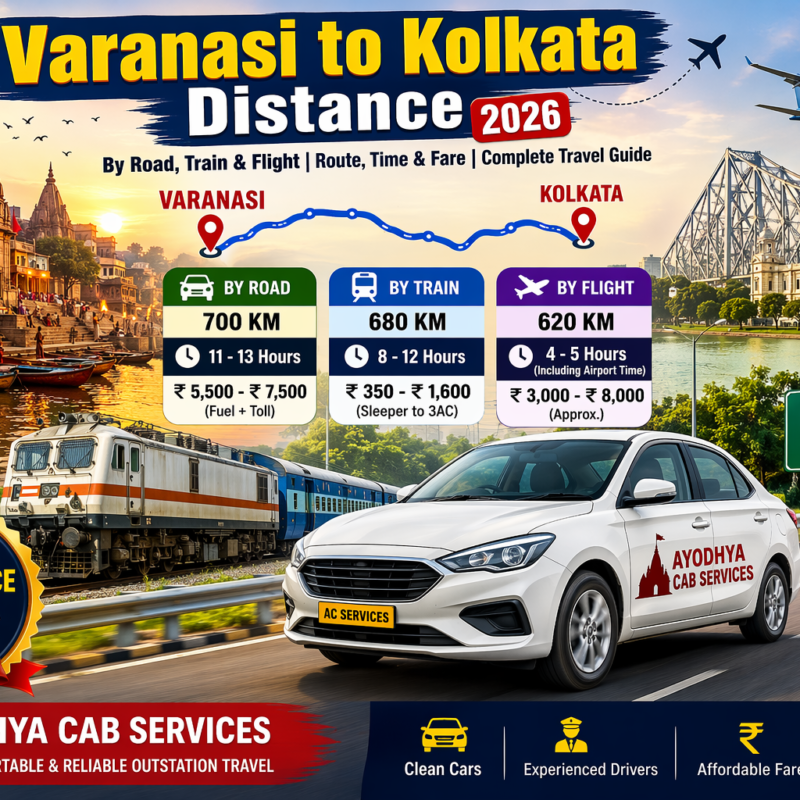 Varanasi to Kolkata Distance by road, train and flight with route map, travel time, train fare, flight fare and Ayodhya Cab Services cab