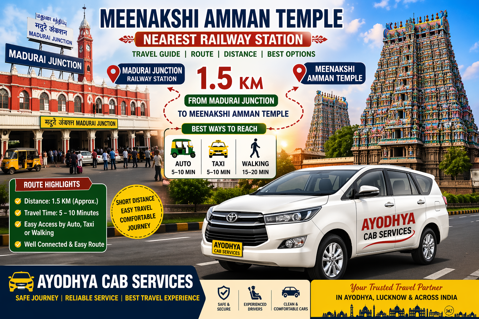 Meenakshi Amman Temple Nearest Railway Station: Distance, Route & Travel Guide