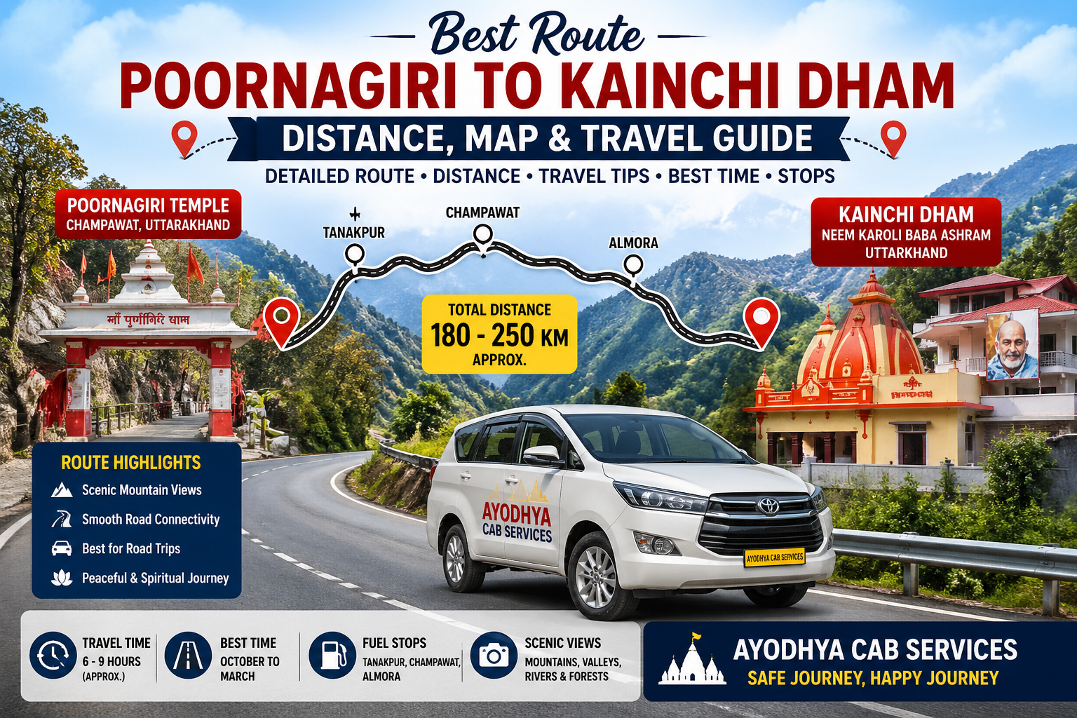 How Many Routes from Poornagiri to Kainchi Dham? Distance, Map & Travel Guide