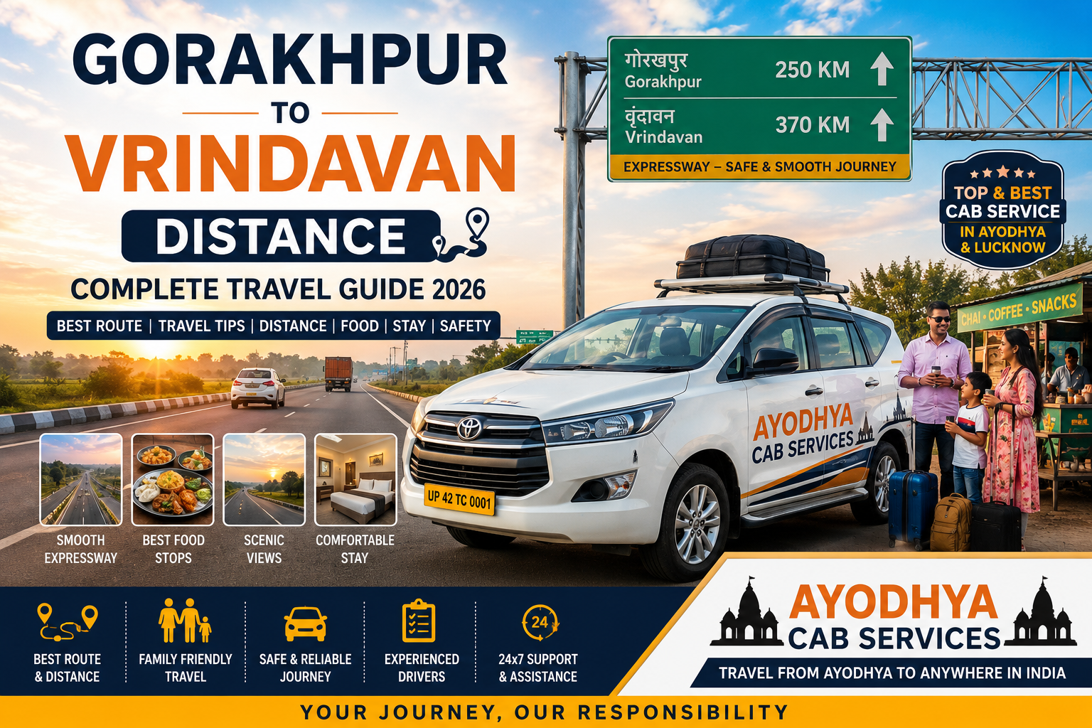 Gorakhpur to Vrindavan Distance: Complete Travel Guide 2026