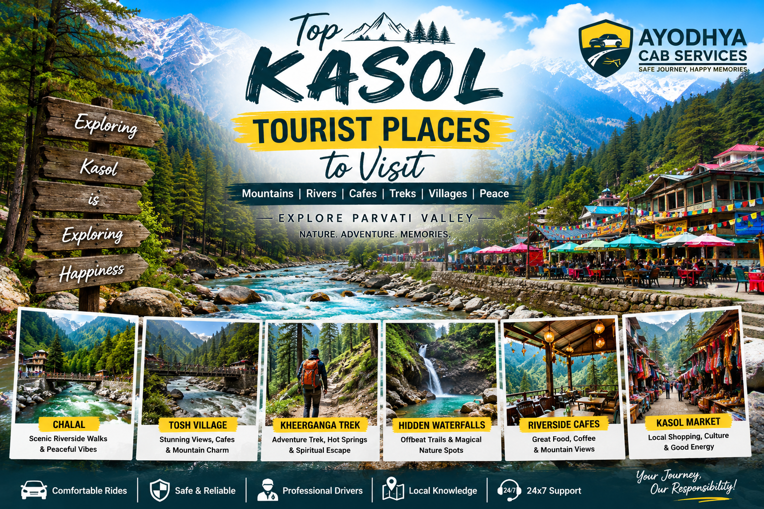 “Top Kasol Tourist Places to Visit in 2026 (Complete Travel Guide)”