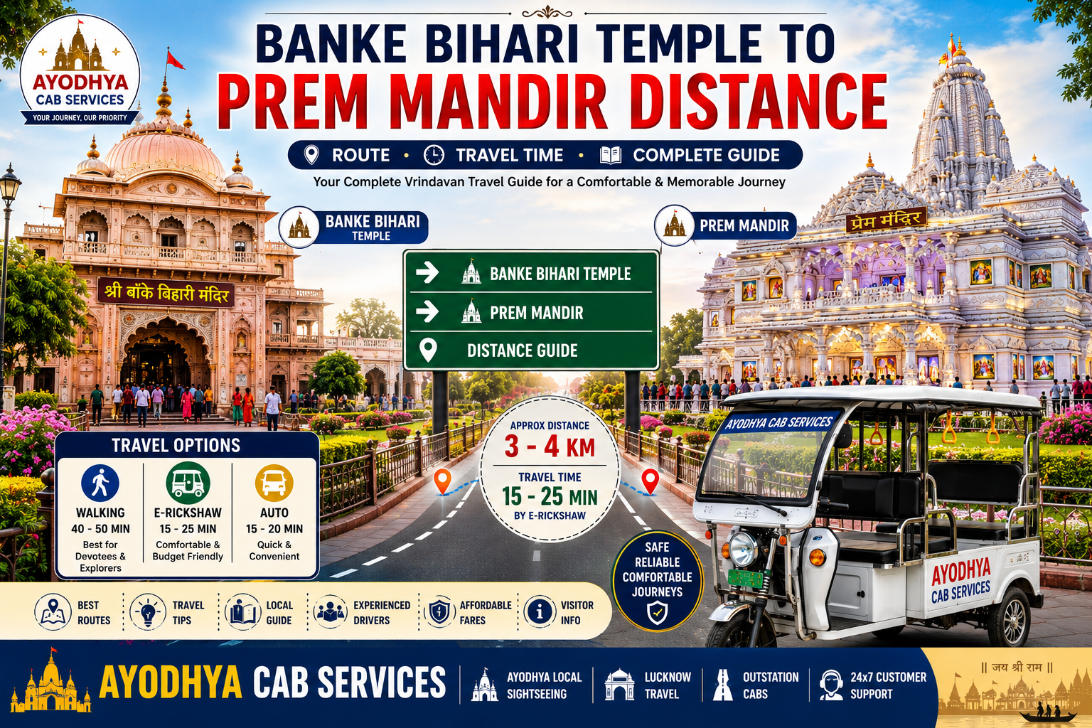 Banke Bihari Temple to Prem Mandir Distance: Route, Travel Time & Complete Guide