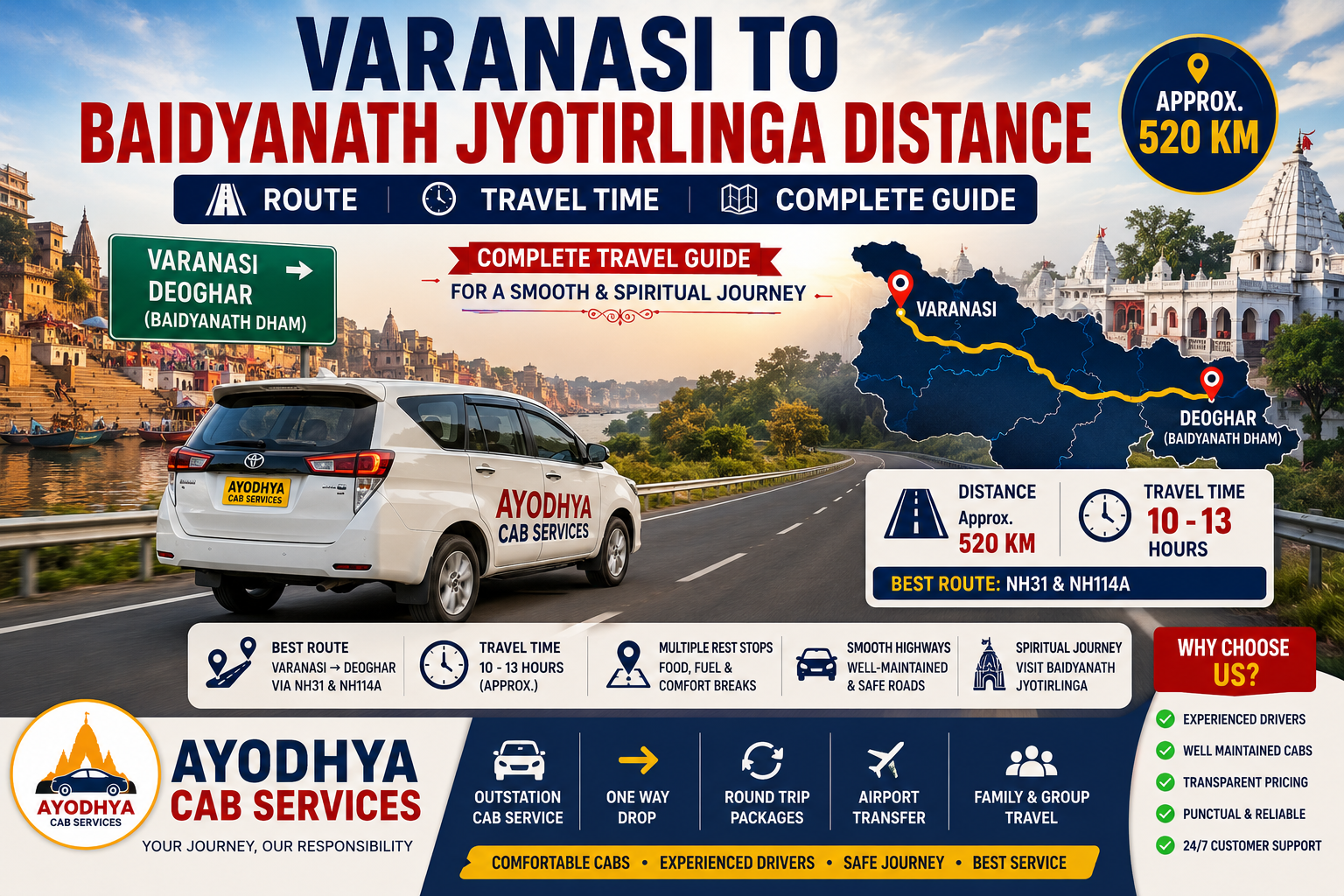 Varanasi to Baidyanath Jyotirlinga Distance Guide | Ayodhya Cab Services Varanasi to Baidyanath Jyotirlinga Distance, Varanasi to Deoghar Distance, Varanasi to Baidyanath Dham Route, Best Route from Varanasi to Deoghar, Travel Time from Varanasi to Deoghar