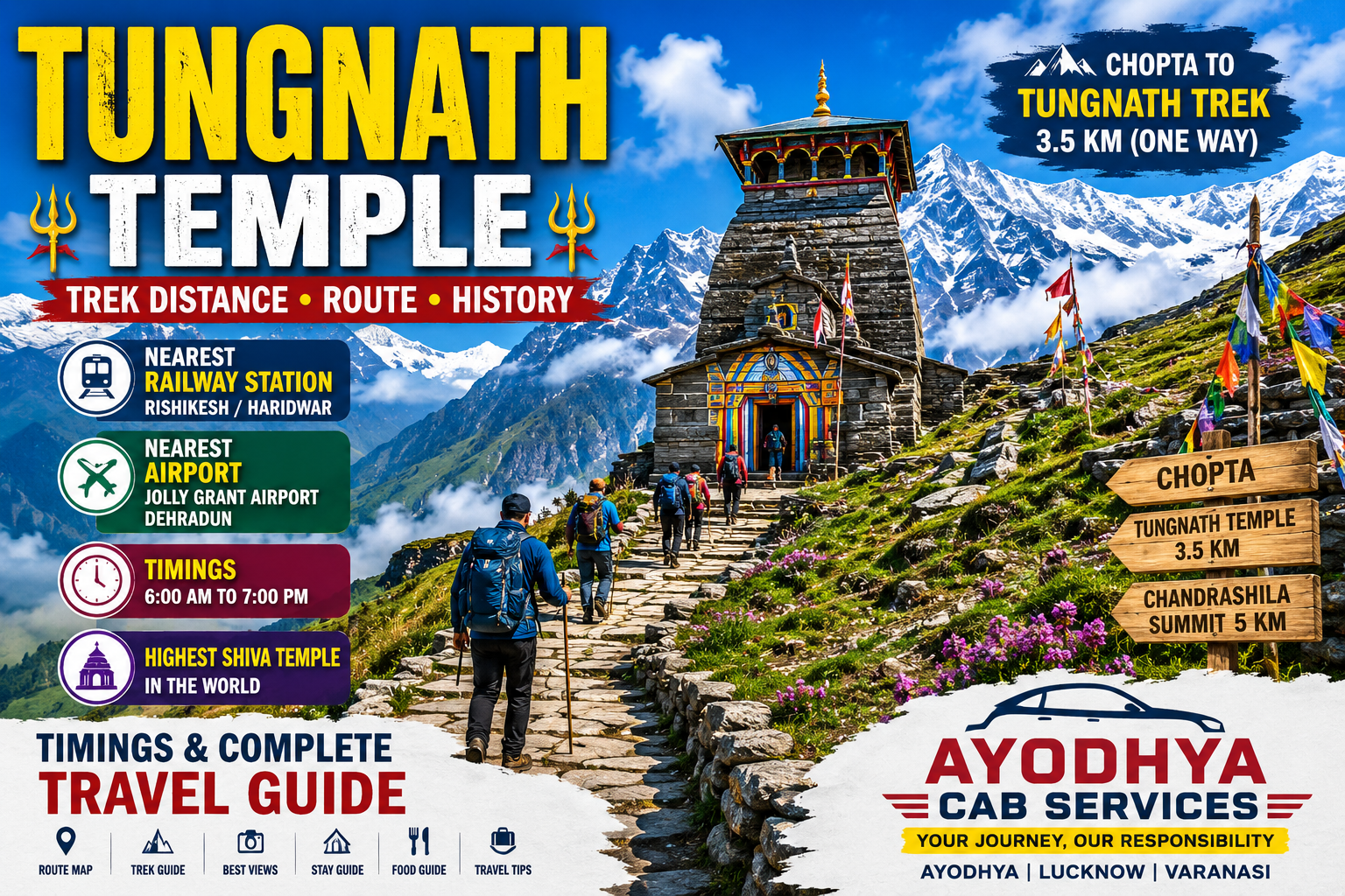 Tungnath Temple Travel Guide | Ayodhya Cab Services Tungnath Temple Travel Guide, Tungnath Temple Trek Distance, Tungnath Temple Route, Tungnath Temple History, Tungnath Temple Timings, Chopta Tungnath Trek, Highest Shiva Temple World, Tungnath Temple Nearest Railway Station, Tungnath Temple Nearest Airport