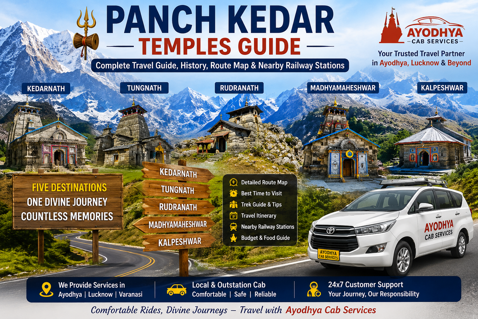 Five Panch Kedar Temples Associated with Lord Shiva: Complete Travel Guide, History, Route Map & Nearby Railway Stations