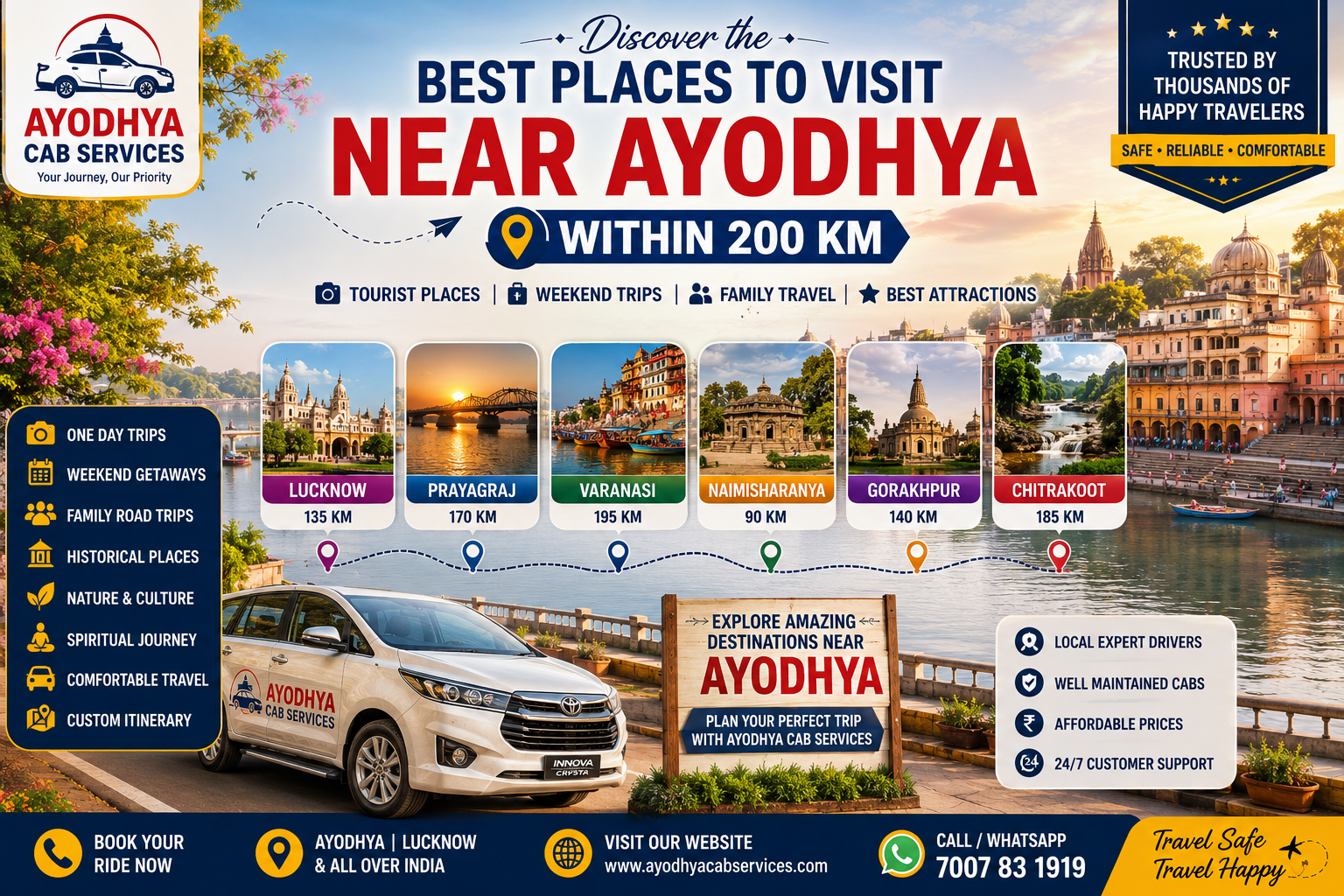 Best Places to Visit Near Ayodhya Within 200 KM