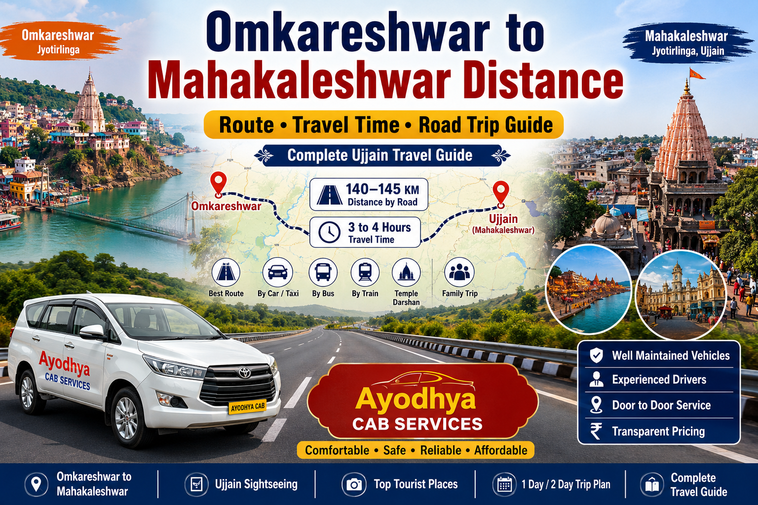 Omkareshwar to Mahakaleshwar Distance, Route, Travel Time and Complete Darshan Guide