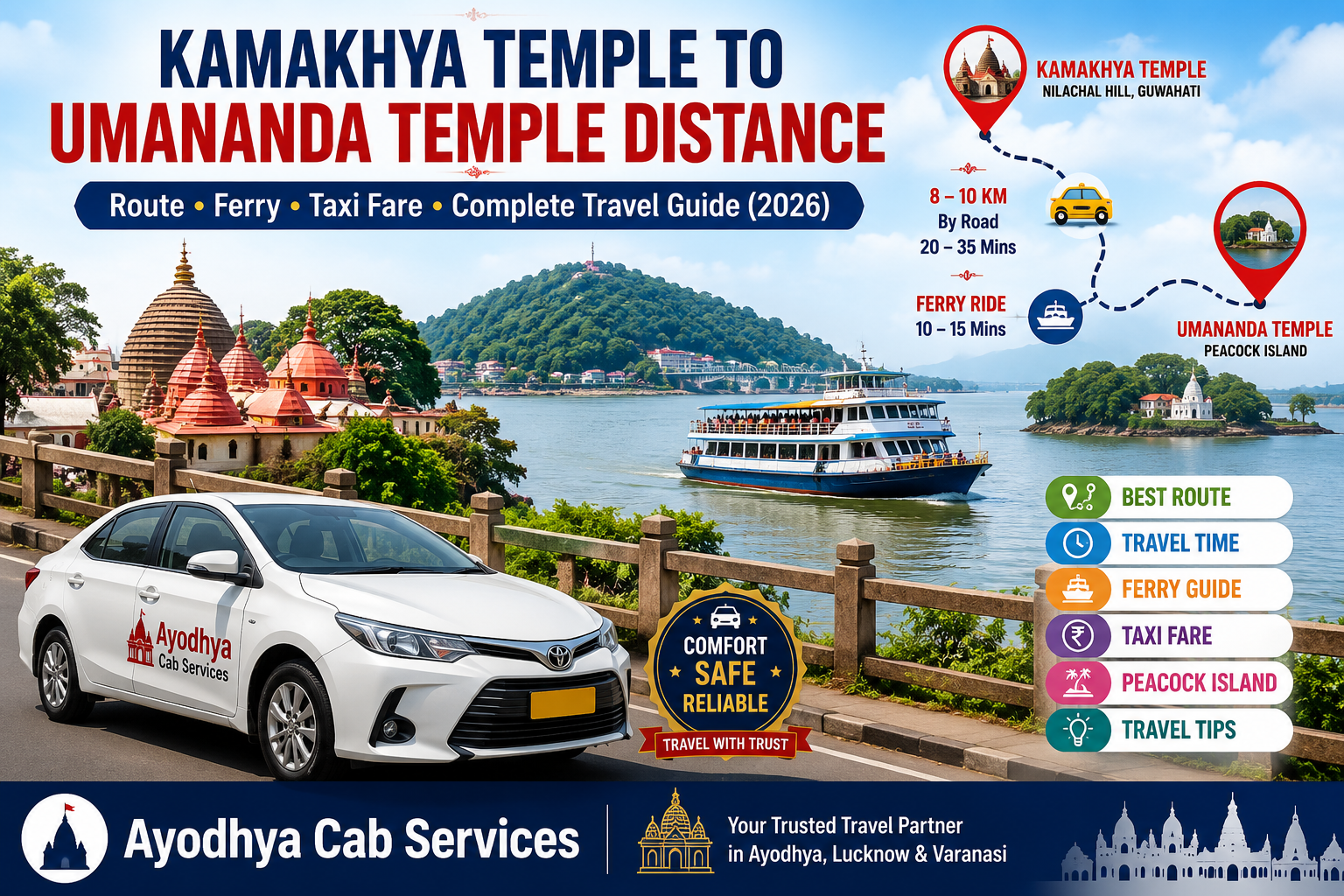 Kamakhya Temple to Umananda Temple Distance: Route, Ferry, Taxi Fare & Complete Travel Guide (2026)