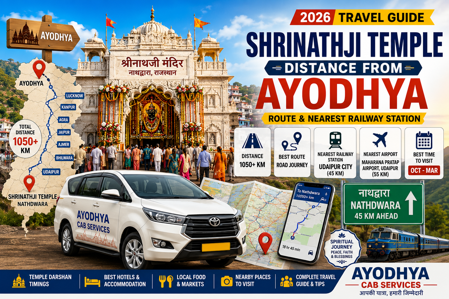 Shrinathji Temple Distance from Ayodhya – Route, Nearest Railway Station | Ayodhya Cab Services Shrinathji Temple Distance from Ayodhya route guide showing Nathdwara temple, travel map, nearest railway station and Ayodhya Cab Services