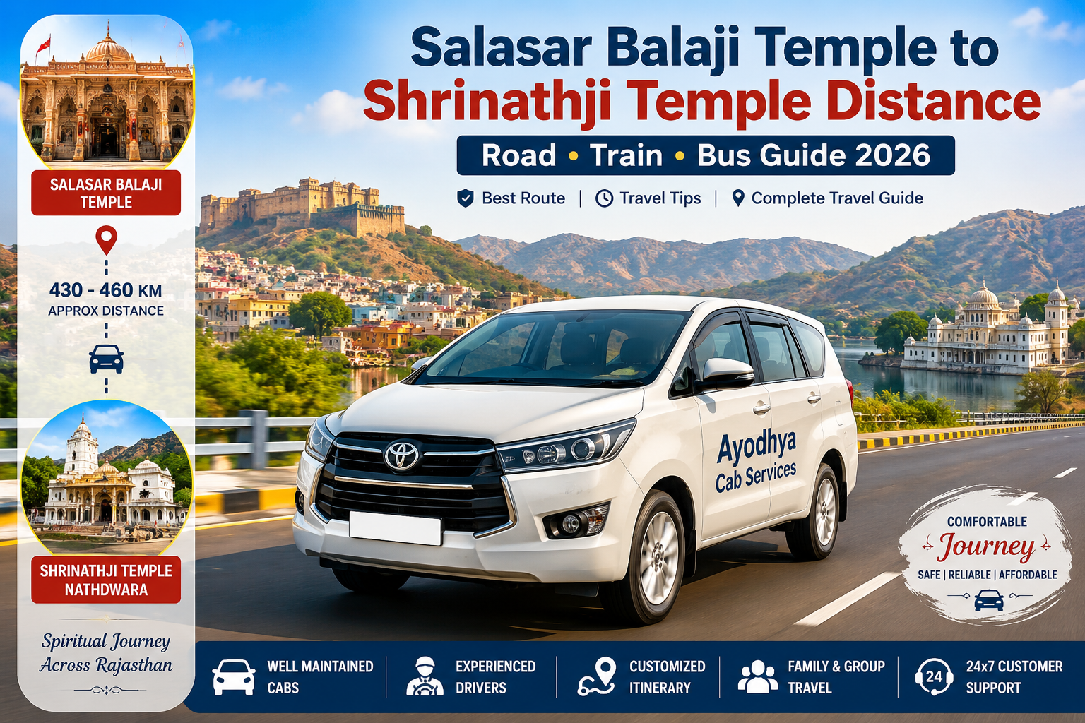 Salasar Balaji Temple to Shrinathji Temple Distance by Road, Train & Bus (2026 Guide)