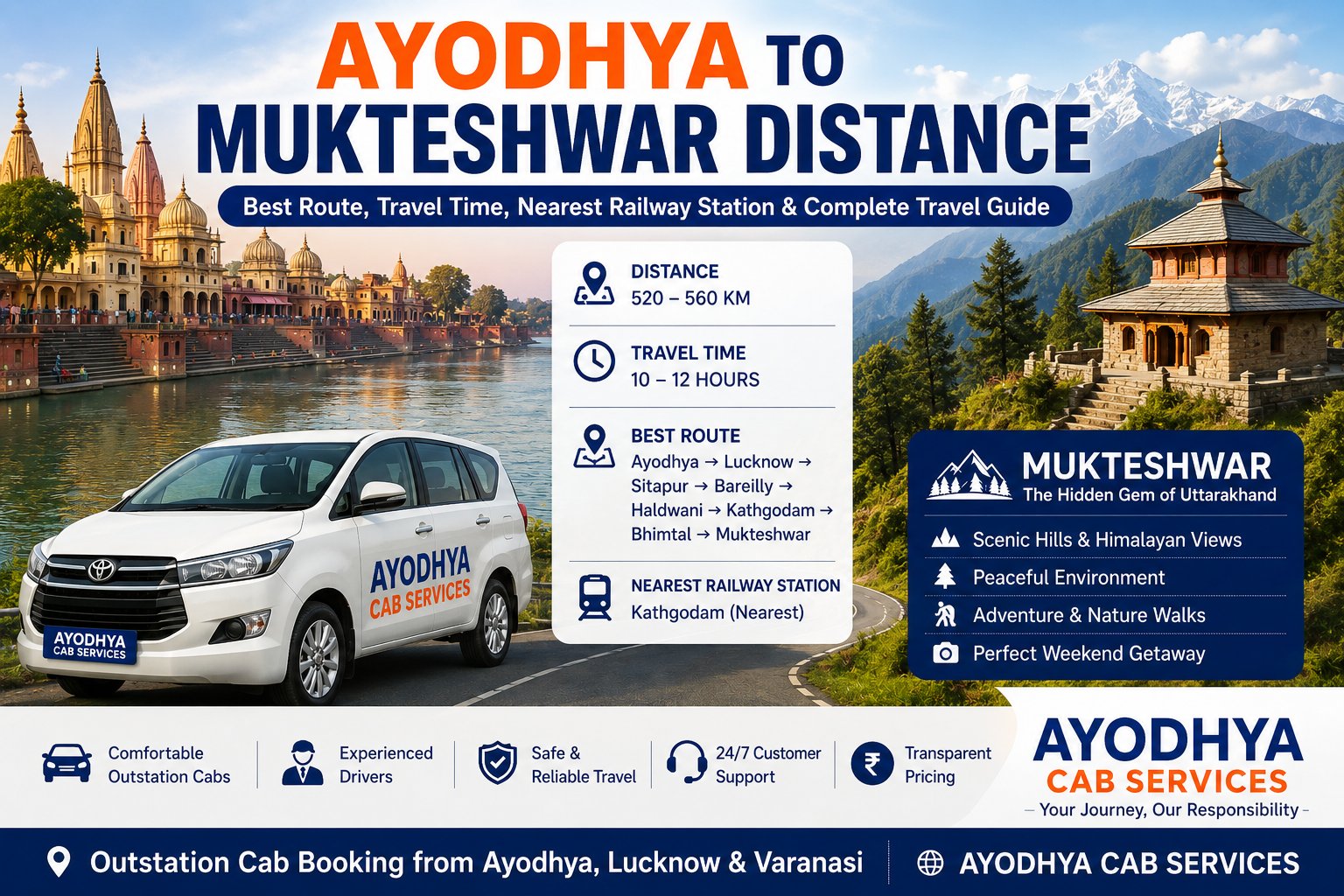 Ayodhya to Mukteshwar Distance, Best Travel Route, Travel Time, Nearest Railway Station & Complete Travel Guide