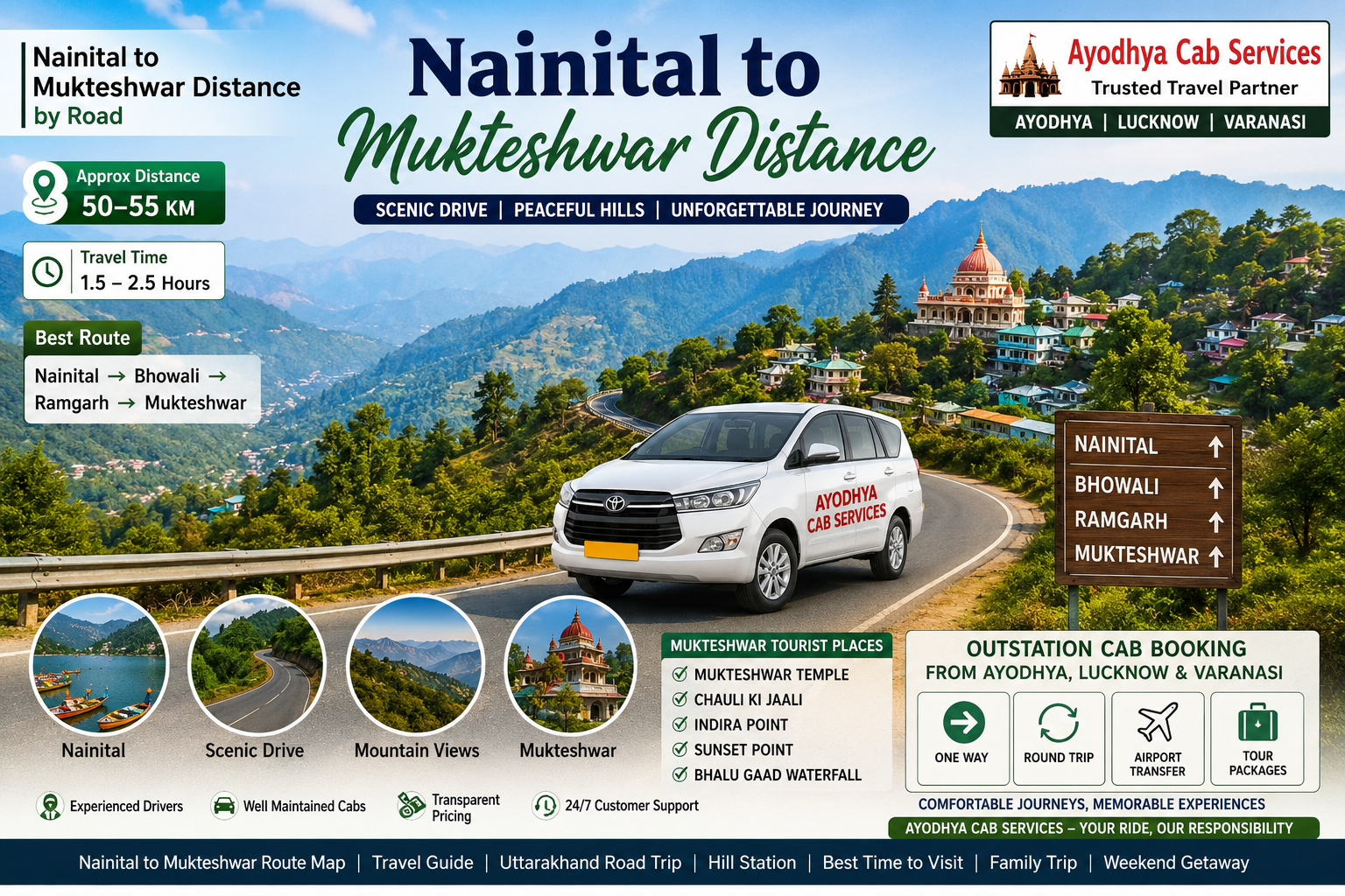 Nainital to Mukteshwar Distance, Best Travel Route, Travel Time & Complete Travel Guide