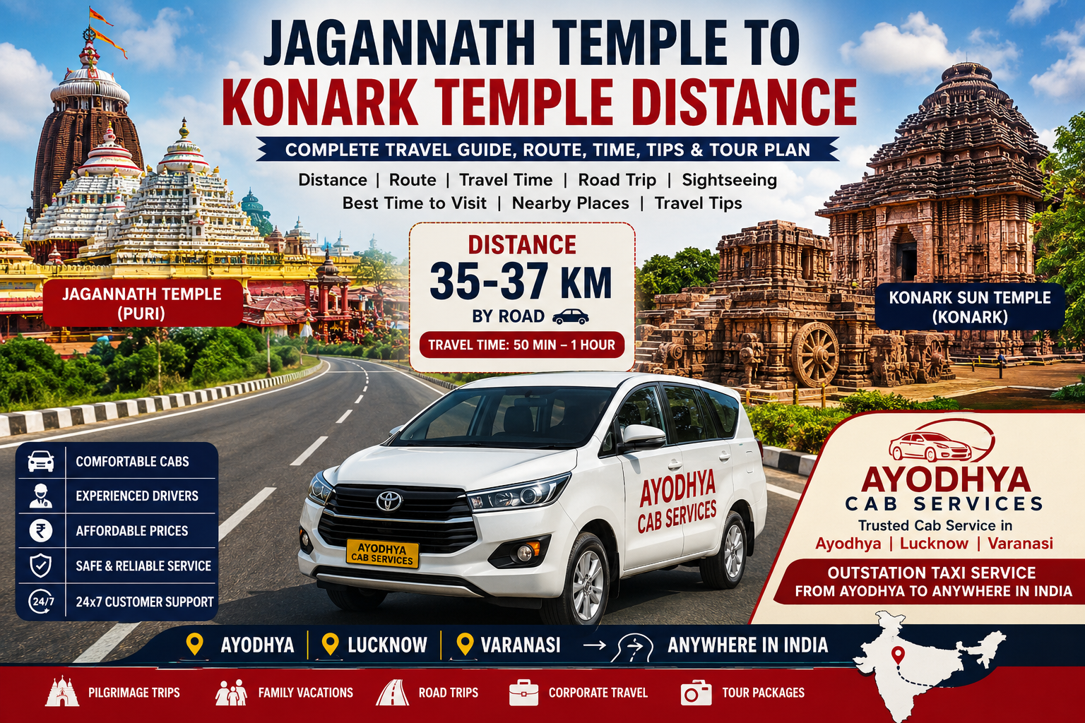 Jagannath Temple to Konark Temple Distance – Best Route, Travel Time & Complete Travel Guide | Ayodhya Cab Services Jagannath Temple to Konark Temple Distance, best route from Puri to Konark, travel time, road trip guide by Ayodhya Cab Services