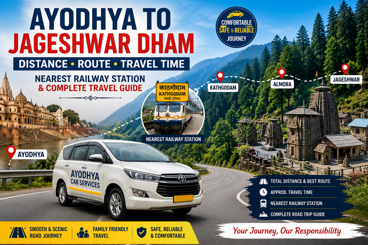 Ayodhya to Jageshwar Dham Distance, Route, Travel Time & Nearest Railway Station