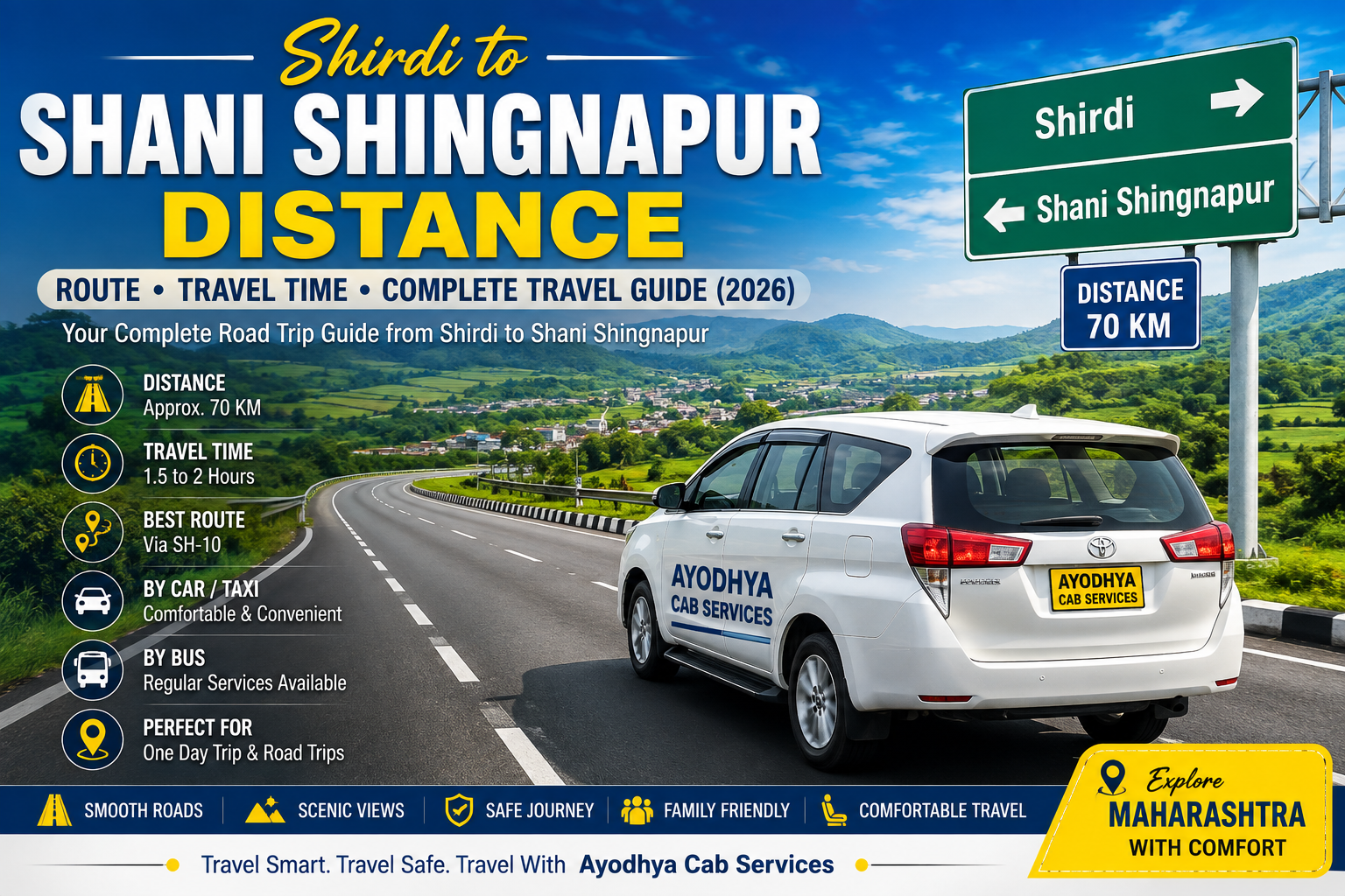 Shirdi to Shani Shingnapur Distance, Route, Travel Time & Complete Travel Guide (2026)