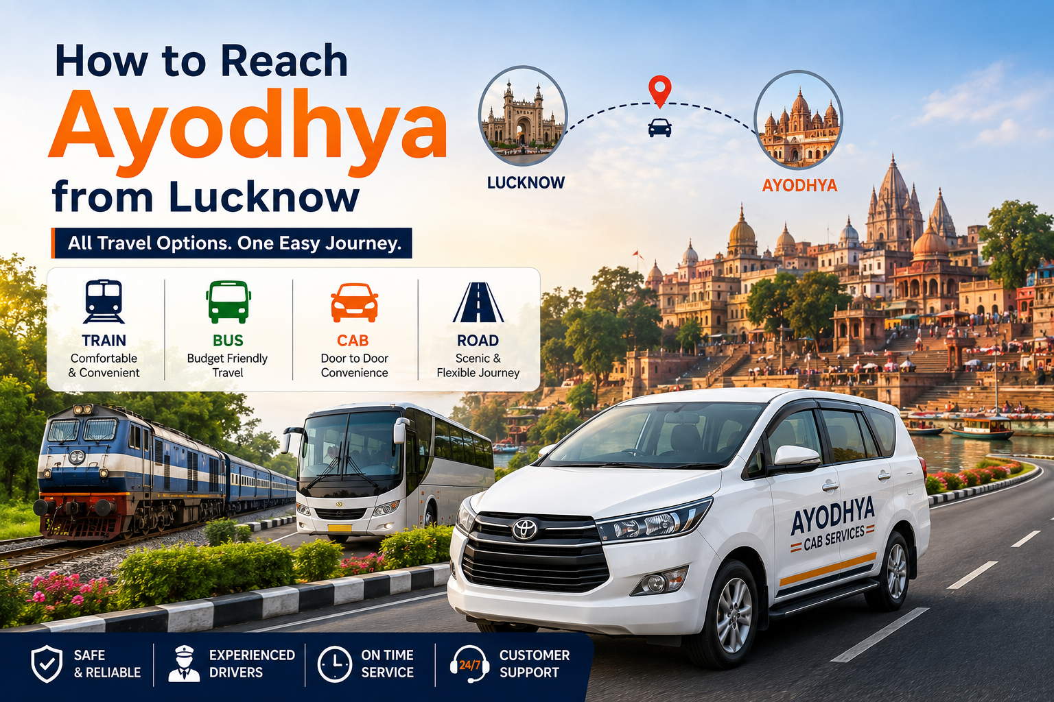 How to Reach Ayodhya from Lucknow: Train, Bus, Cab & Flight