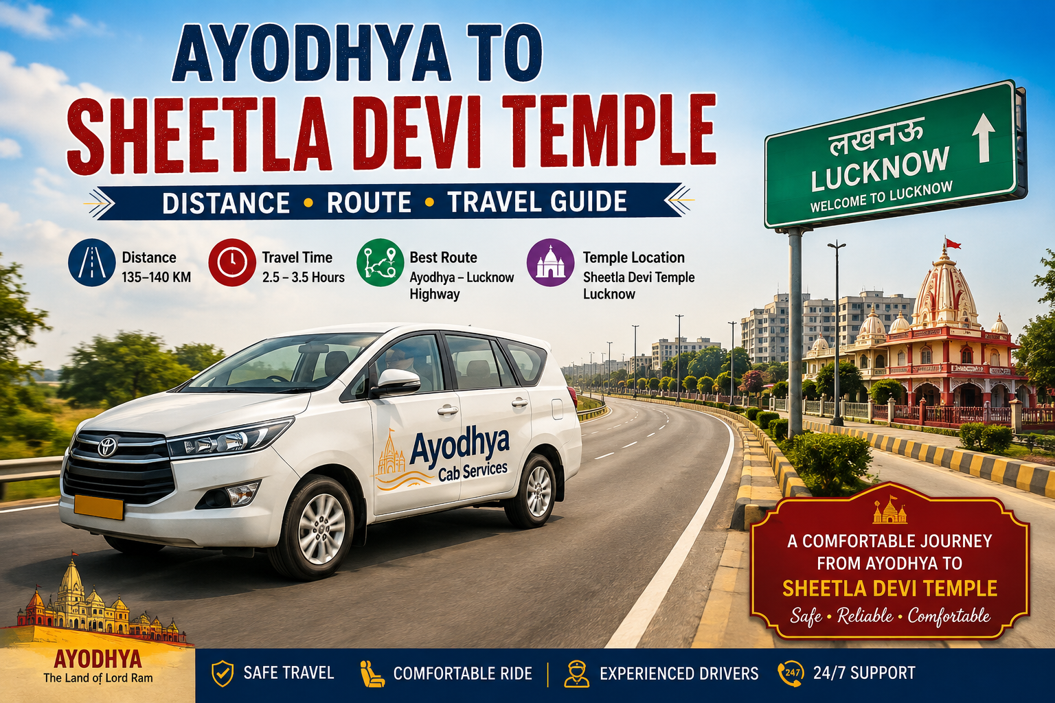 Ayodhya to Sheetla Devi Temple: Distance, Route & Travel Guide